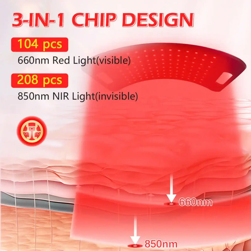 Red Light Therapy Lamp 660nm 850nm Near Infrared 104 LED 3-in-1 Panel Adjustable Floor Desktop Stand Facial Full Body