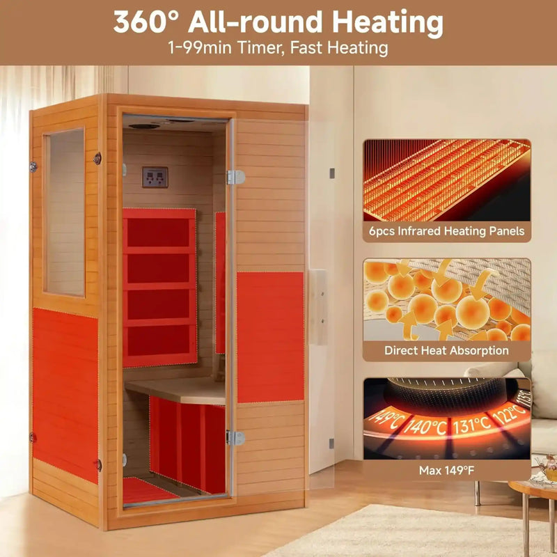 1-Person Far Infrared Sauna Canadian Hemlock Indoor Home Sauna 950W Low-EMF Mica Panels Transom Windows Dry Steam 110V