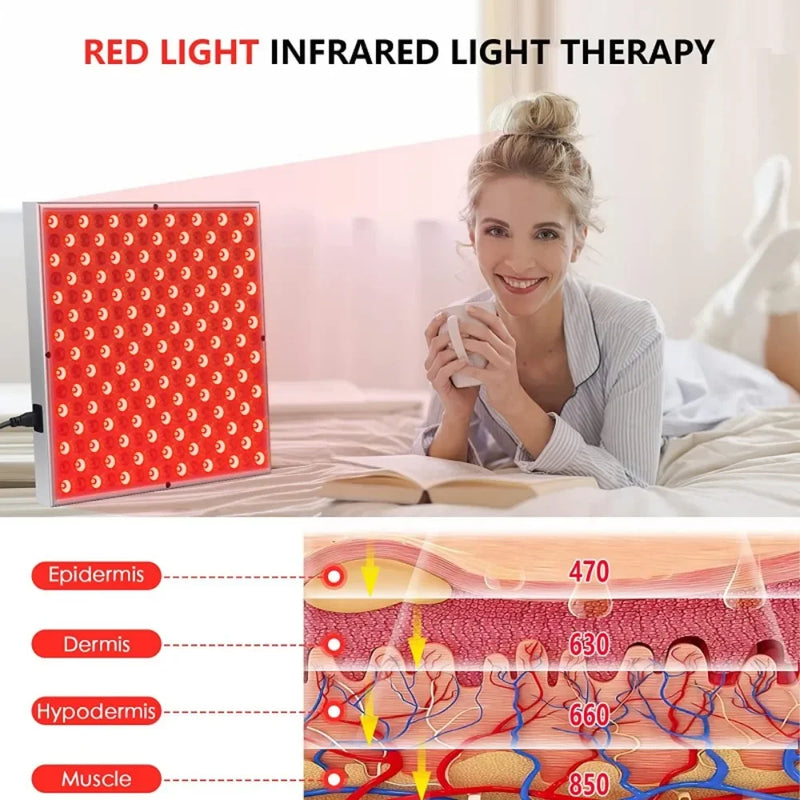 225Pcs LED Red Light 660Nm near Infrared 850Nm Therapeutic Plates for Body Pain Relief, Blood Circulation and Cosmetic Treatment