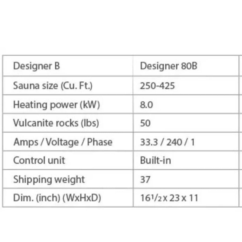Finnleo Designer B 8KW Sauna Heater with Rocks | Athlete Recovery Depot
