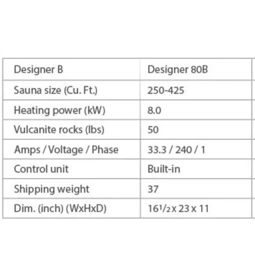 Finnleo Designer B 8KW Sauna Heater with Rocks | Athlete Recovery Depot