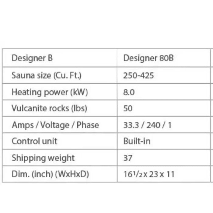 Finnleo Designer B 8KW Sauna Heater with Rocks | Athlete Recovery Depot