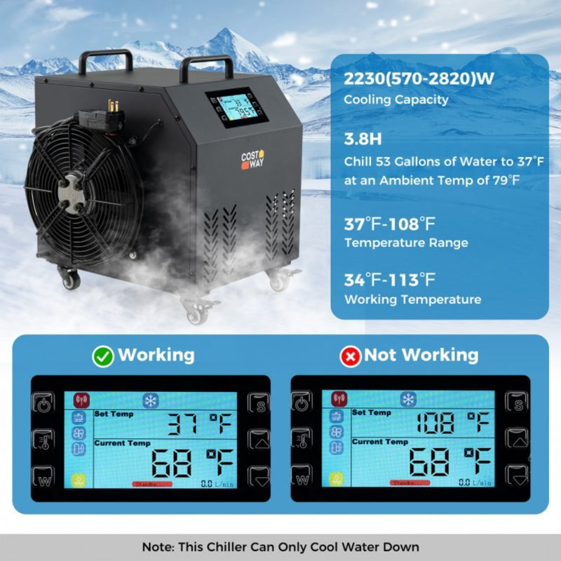 Costway 4/5 HP Cold Plunge Water Chiller with WiFi App Control and Dual Filtration
