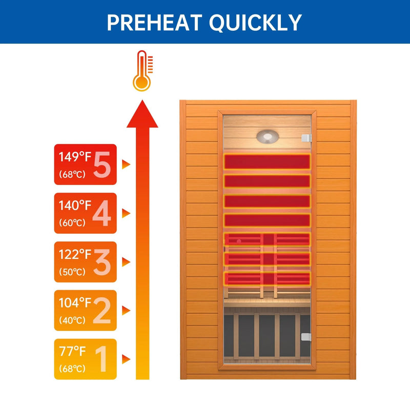 Earth 2 Person Low EMF Far Infrared Sauna