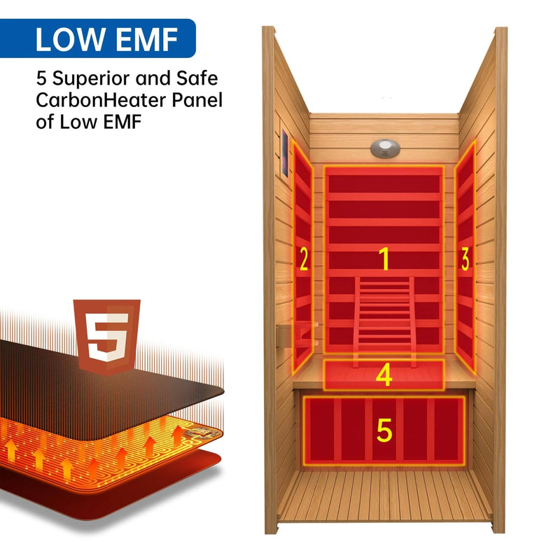 Earth 1 Person Low EMF Far Infrared Sauna